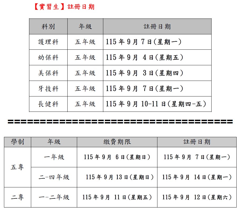 115-1實習生註冊日及繳費期限