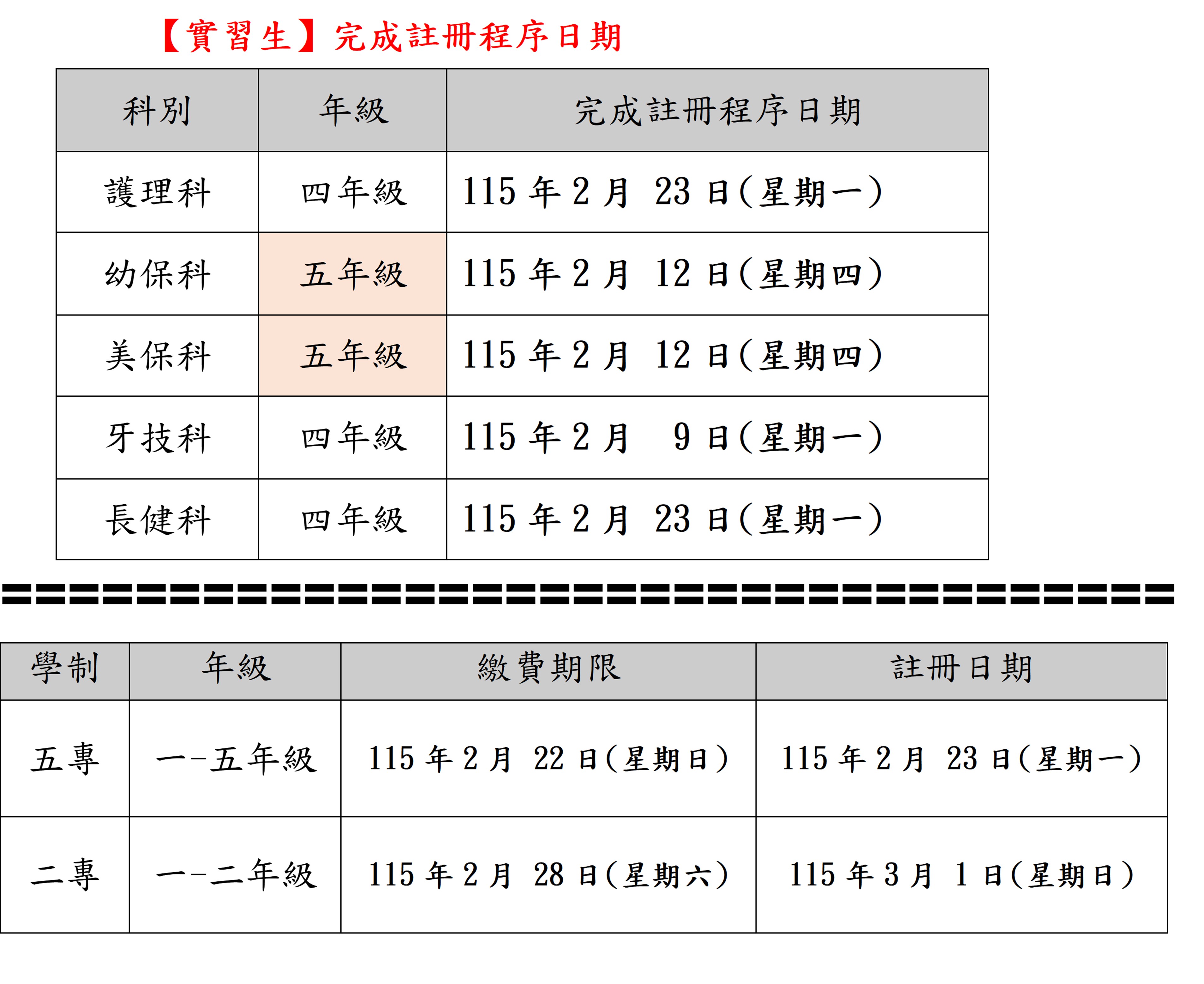 114-2實習生註冊日及繳費期限