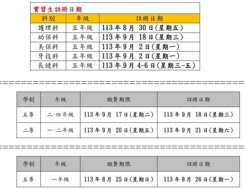 實習生註冊日期